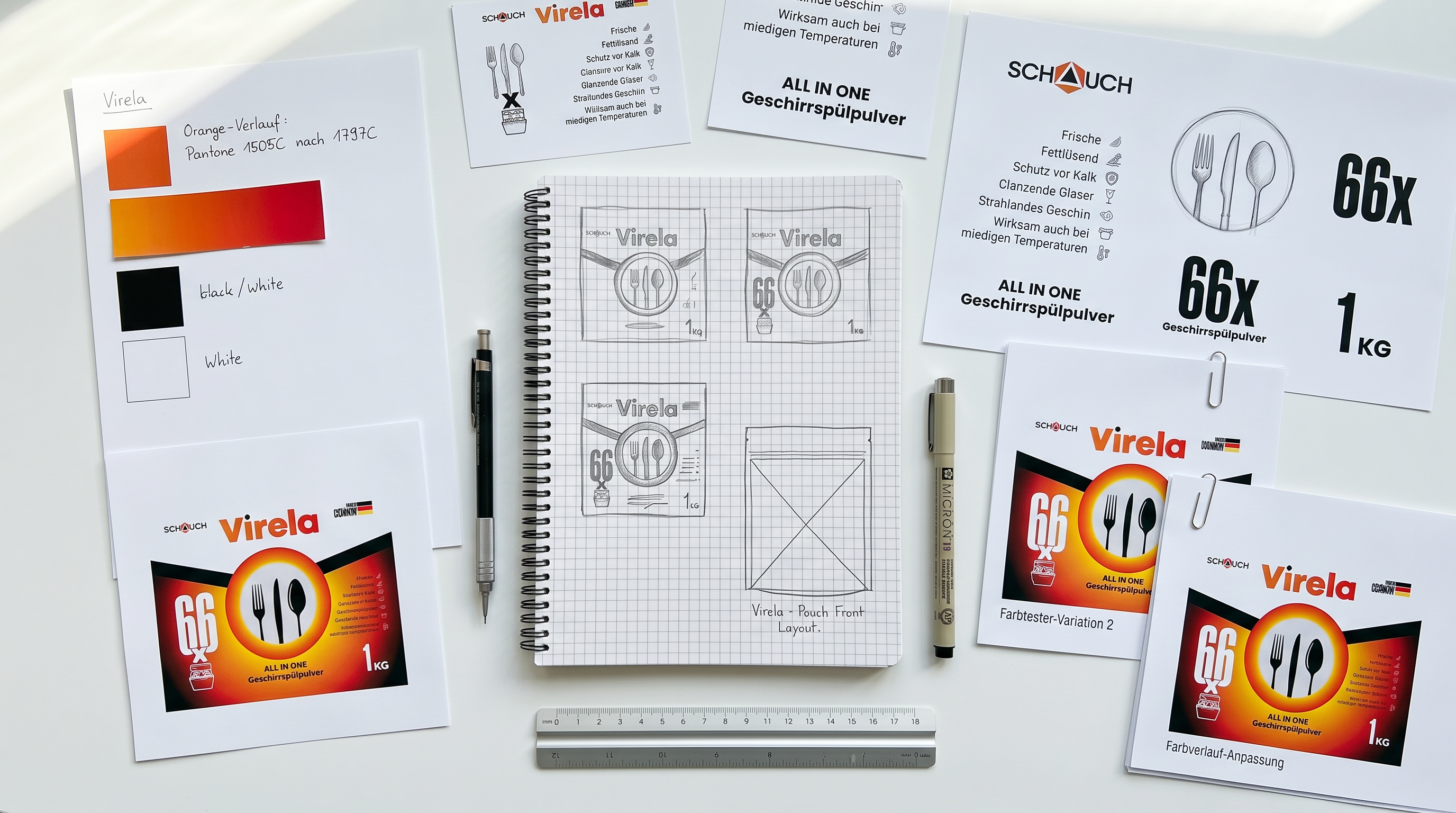 Process gallery: rough layout concepts, competitor grid, AI prototypes, and security icons before and after redesign. Process gallery: rough layout concepts, competitor grid, AI prototypes, and security icons before and after redesign.