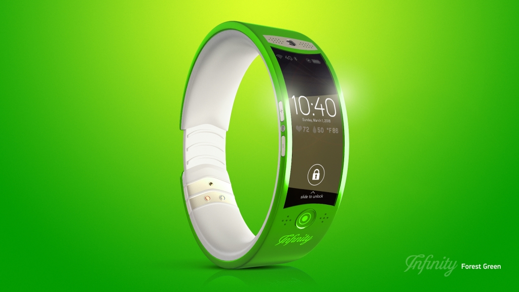 Model Forest Green