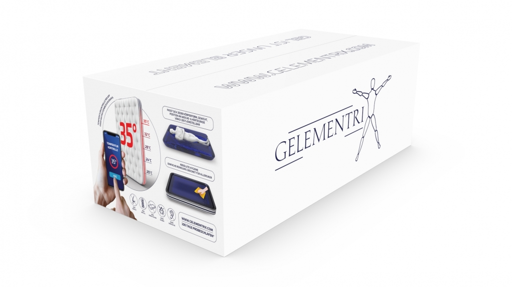 Брендирование продукции Gelementrix - основная