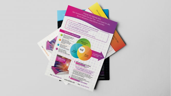 Design info flyers for Yoga Institute Austria