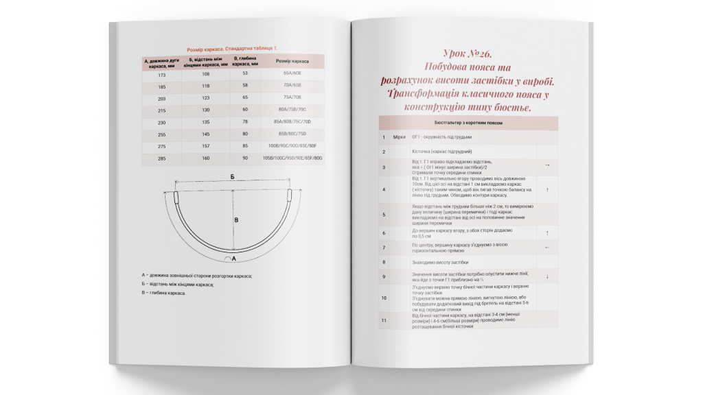 Comprehensive Editing and Visual Design of a Sewing Education Manual
