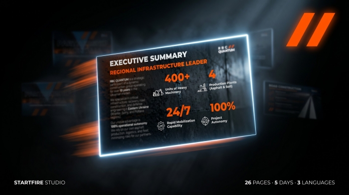 Ready-made slides for an investment memorandum in the Dark Industrial style.